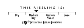 RieslingTasteScale 270x91